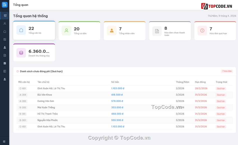 SQL,vuejs,Node.js,Express,Hệ Thống Quản Lý