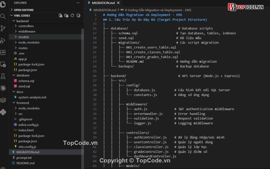 Hệ Thống Quản Lý Giáo Dục,React Vite,Node js Code,Express