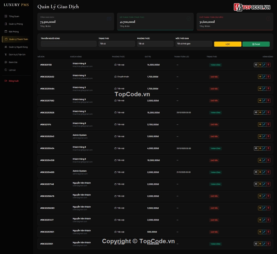 Quản Lý Khác Sạn,hotel booking,hotel manager system,hotel management,quan ly khach san,online hotel booking