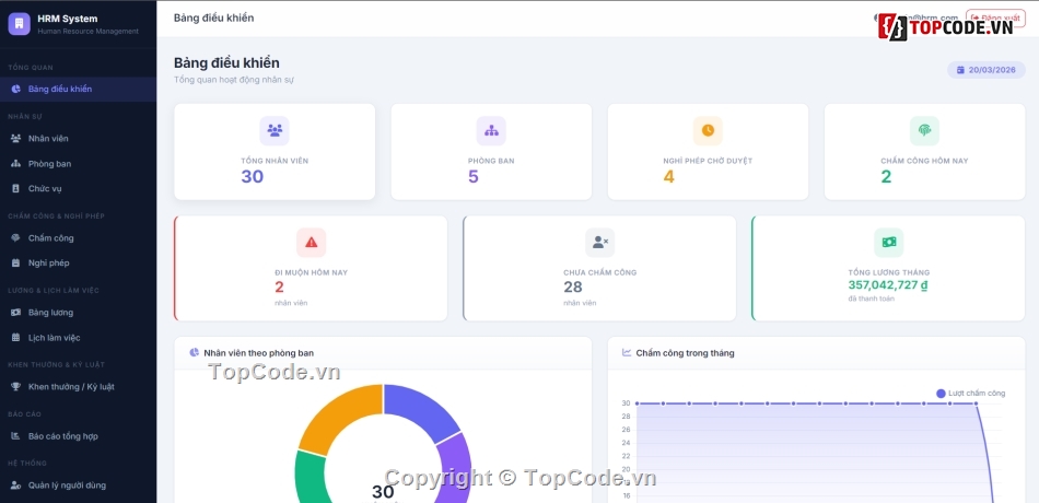 Hệ thống quản lý nhân,ASP.NET Core MVC,Hệ thống quản lý,SQL