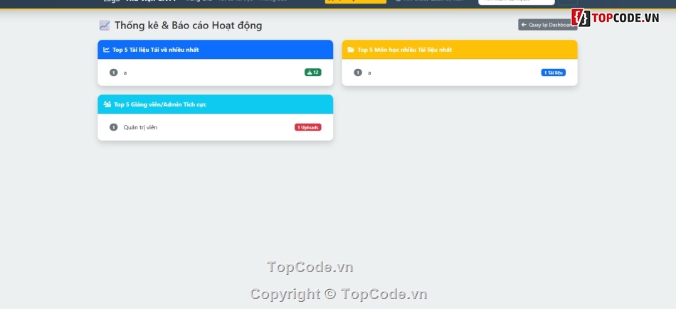quản lý,Hệ thống quản lý,quản lý thư viên