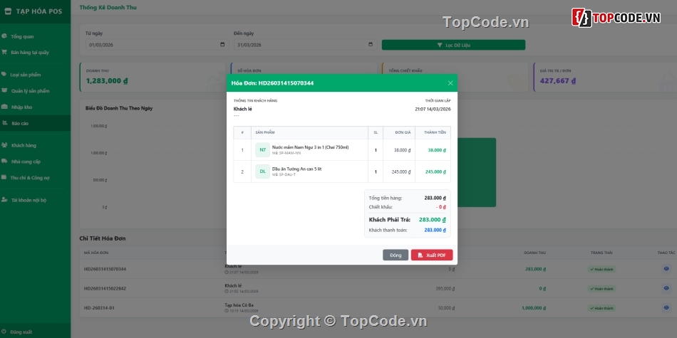 quản lý bán hàng,quản lý,quản lý đại lý