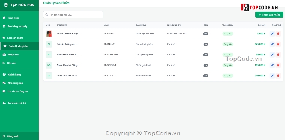 quản lý bán hàng,quản lý,quản lý đại lý
