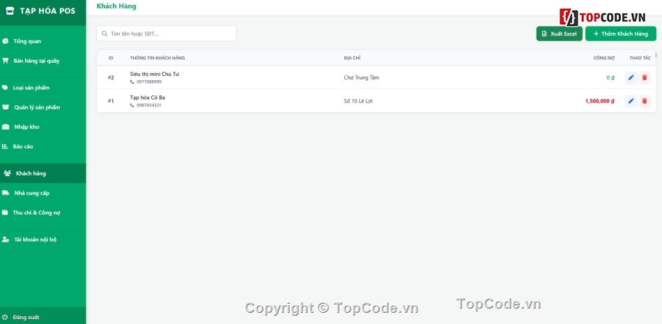 quản lý bán hàng,quản lý,quản lý đại lý