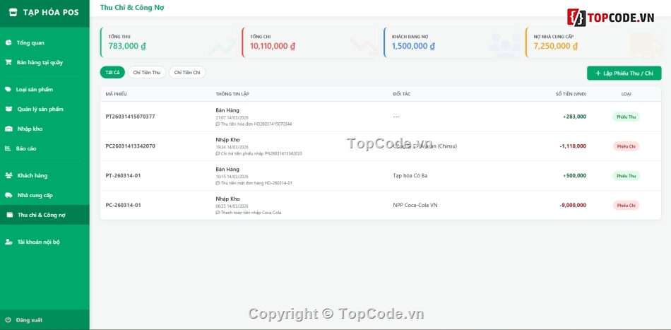 quản lý bán hàng,quản lý,quản lý đại lý