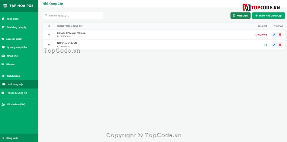 quản lý bán hàng,quản lý,quản lý đại lý