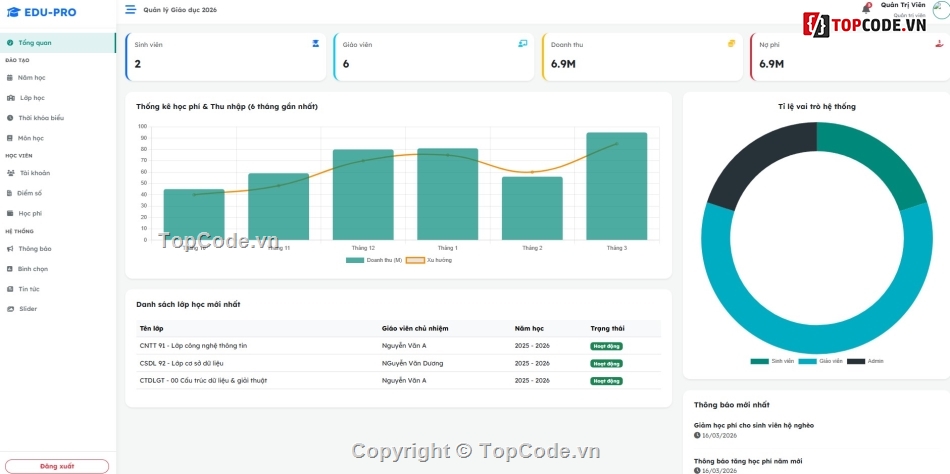 quản lý,Hệ thống quản lý,mới nhất