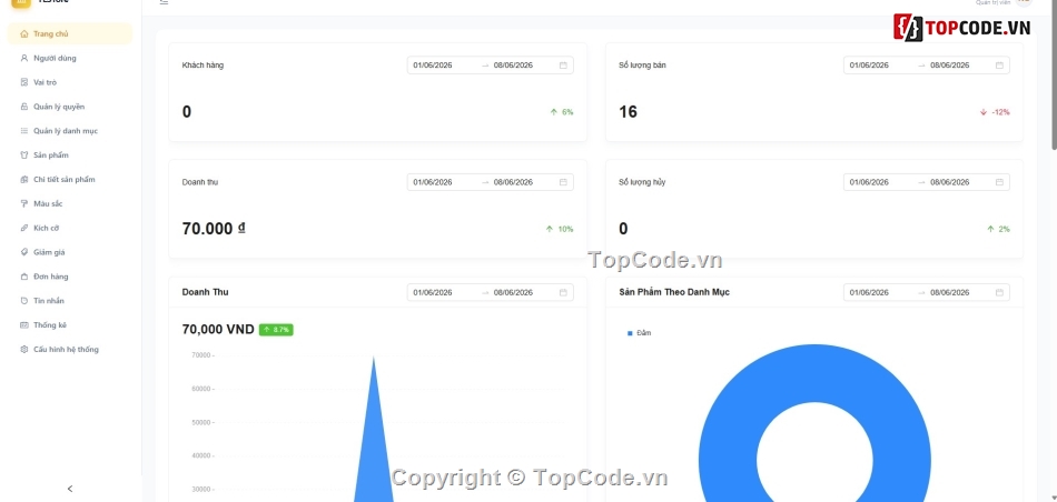 Website Hệ Thống Bán Hàng,web bán đồ thời trang full báo cáo,đồ án web bán đồ thời trang java spring,Đồ án tốt nghiệp thương mại điện tử java