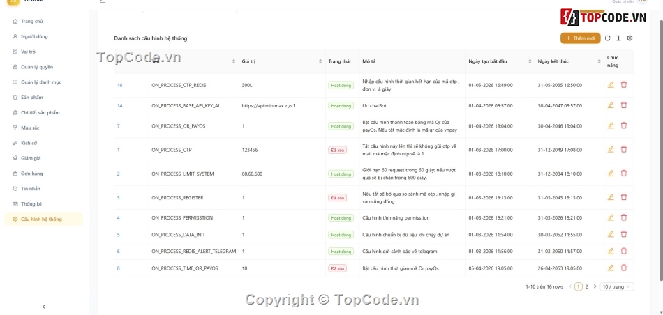 Website Hệ Thống Bán Hàng,web bán đồ thời trang full báo cáo,đồ án web bán đồ thời trang java spring,Đồ án tốt nghiệp thương mại điện tử java