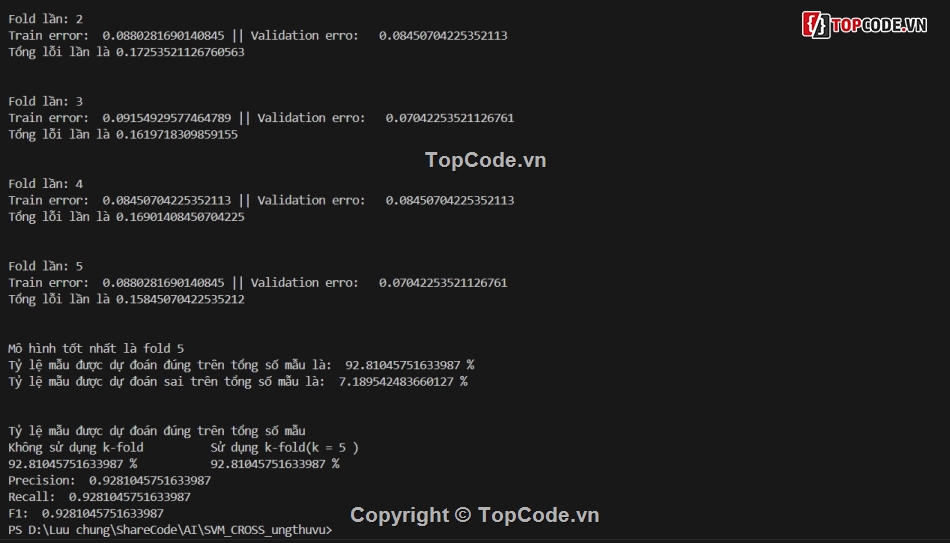 Ứng dụng thuật toán,cross,svm,học máy,ung thư vú,machine learning