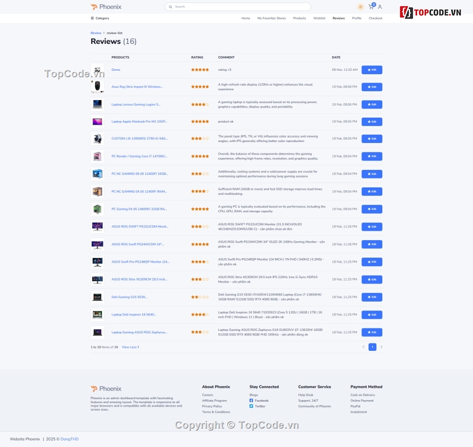 Thương mại điện tử,Java Spring Boot,e commerce,code web,Java,Spring Boot