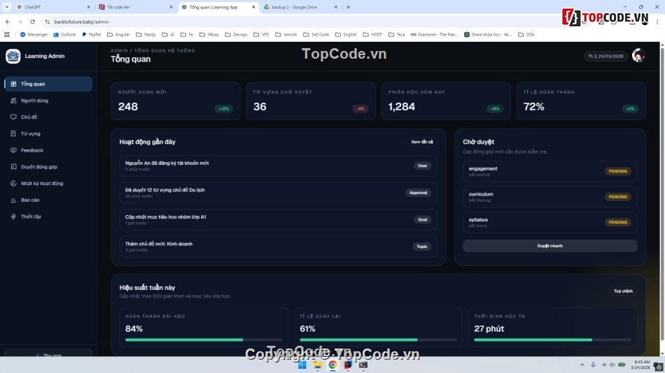 java,nextjs,springboot,learning english