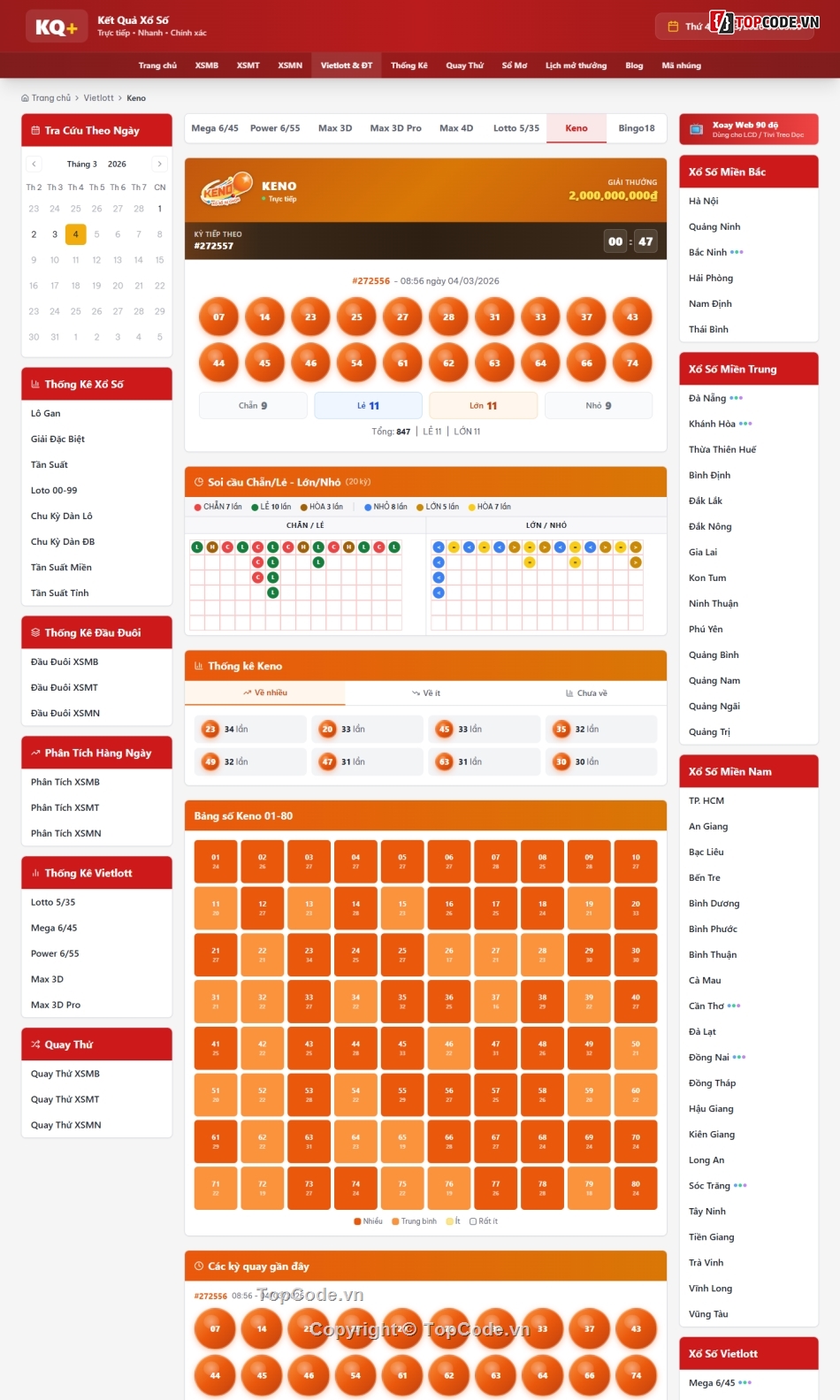 xổ số,mã nguồn xổ số,website xổ số,vietlott,livestream youtube,adsense