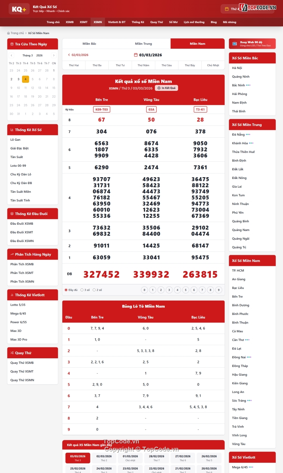 xổ số,mã nguồn xổ số,website xổ số,vietlott,livestream youtube,adsense