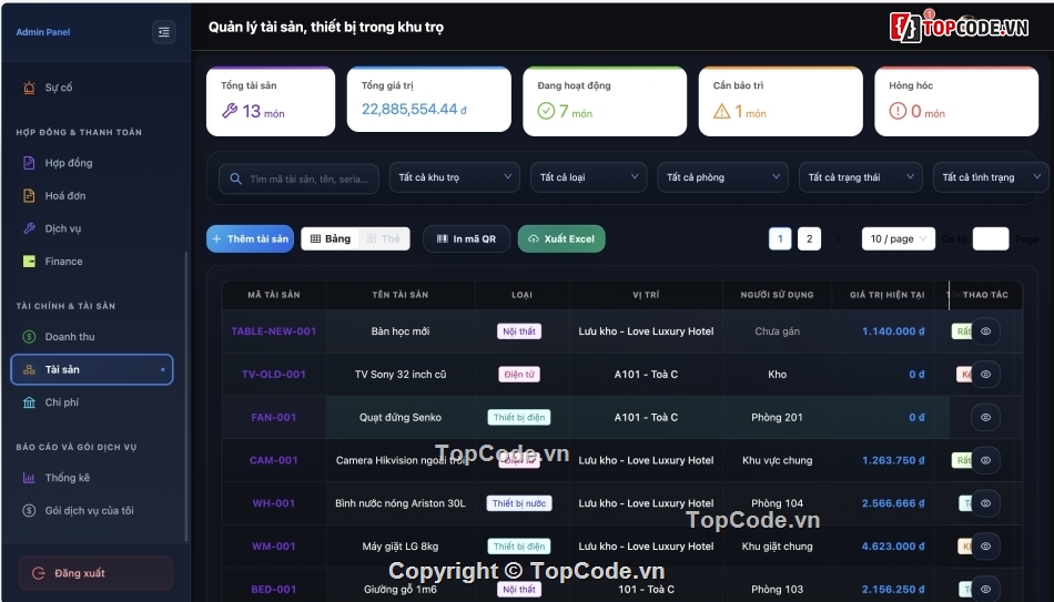 Phần mềm quản lý nhà trọ,nhà trọ,code quản lý nhà trọ,trọ,quản lý