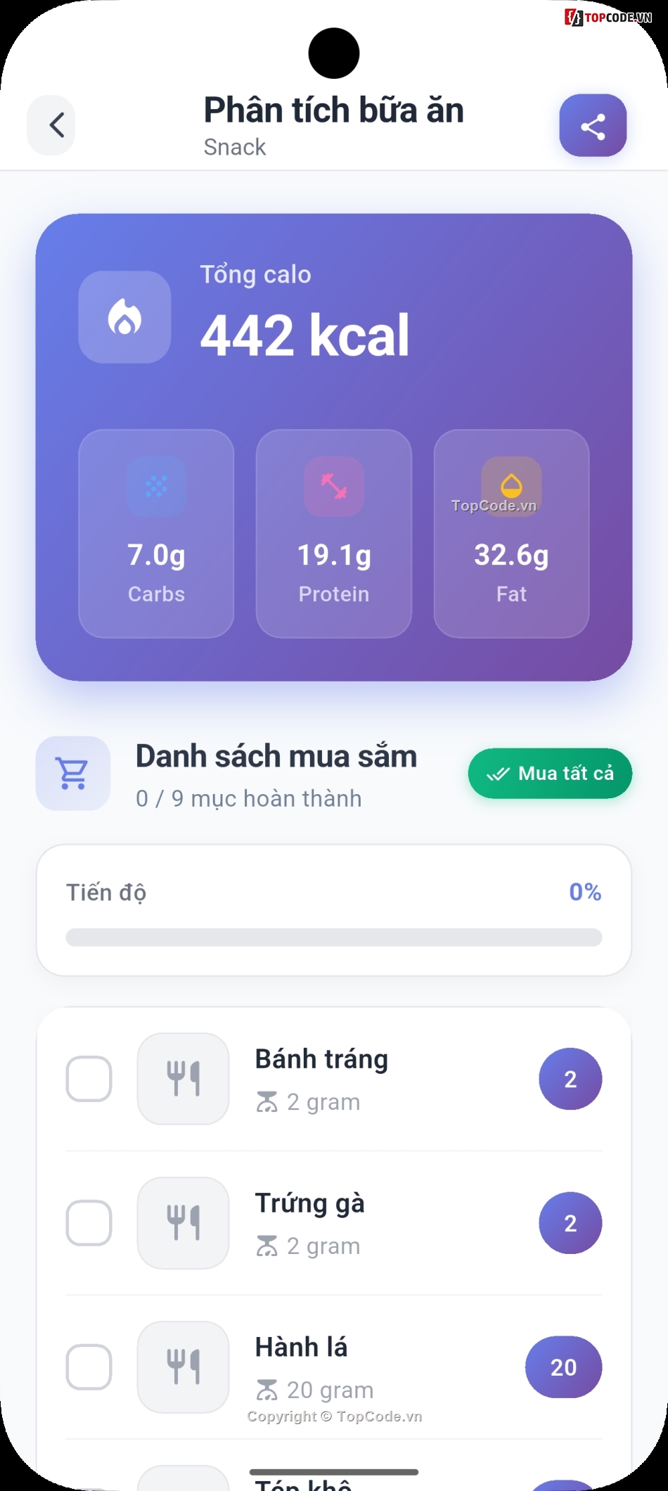 App Dạy Nấu Ăn,Android,Flutter