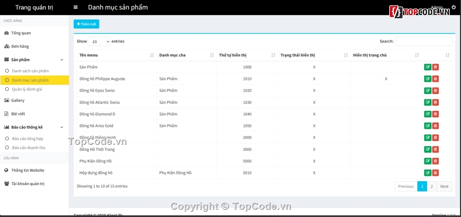 ASP.NET,MVC,ASP.NET C#,SQLServer,MVC ASP.NET C#,C# Quản