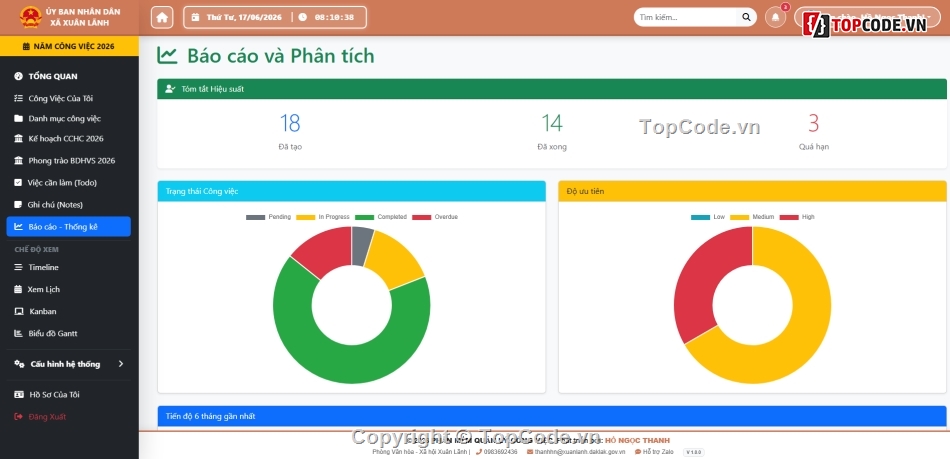code quản lý công việc,QLCV,task manager
