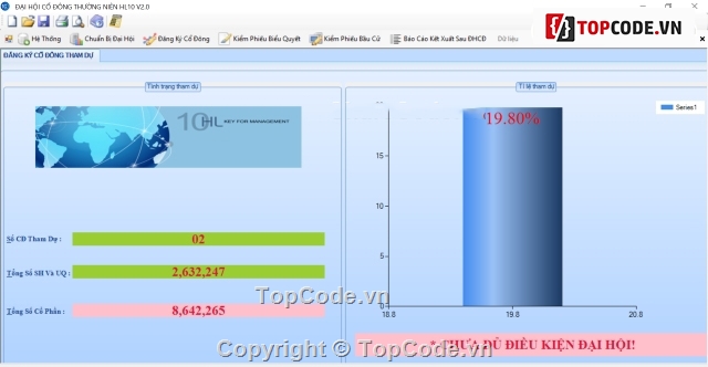 Đại hội cổ đông,kiểm phiếu đại hội,bầu cử đại hội,quản lý đại hội cổ đông,phần mềm quản lý