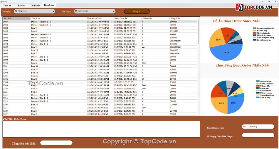 C# Quản Lý Cà Phê,Bán Cafe,Đồ án C#,Mô Hình Ba Lớp,Phần Mềm Quản Lý Bán Cafe,C# SqlServer