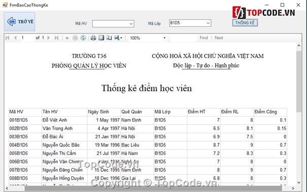 Quản lý thông tin học viên,Quản lý sinh viên,quản lý thông tin,Quản lý điểm