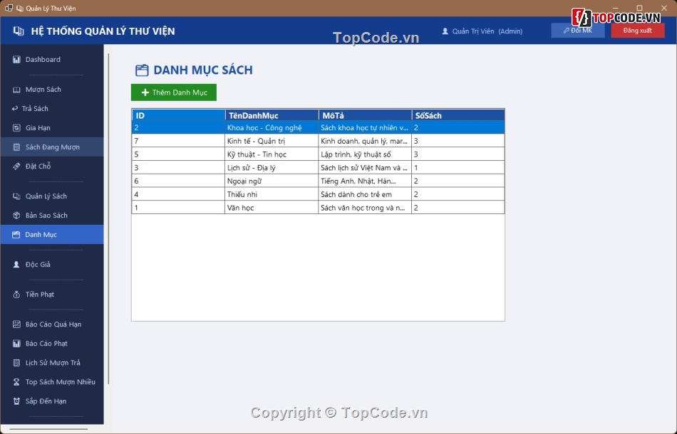 quản lý,C# thư viện,code quản lý thư viện C#
