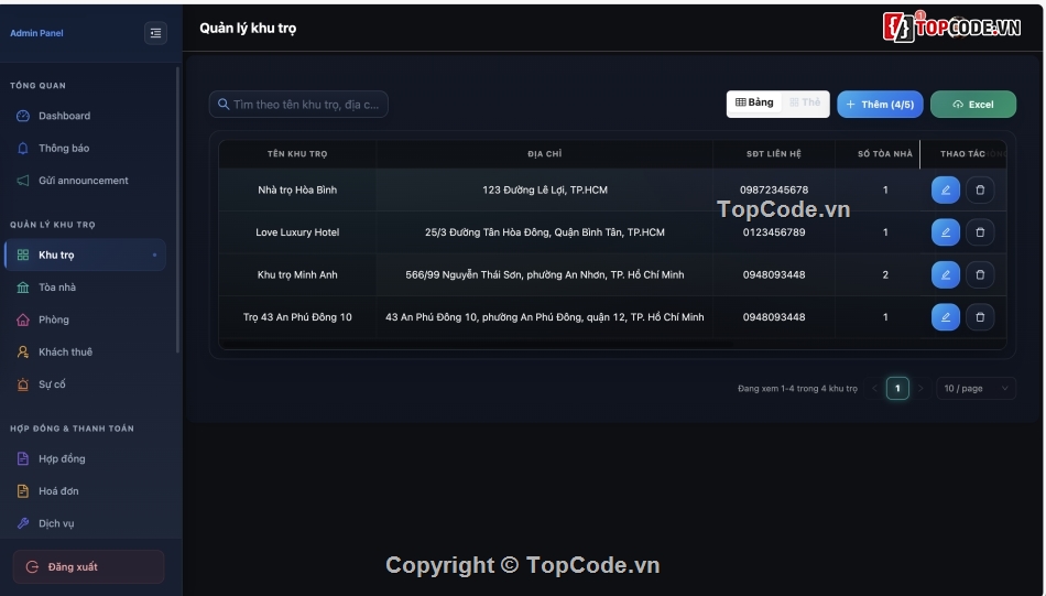 quản lý,Phần mềm quản lý nhà trọ,quản lý nhà trọ,nhà trọ,code quản lý nhà trọ