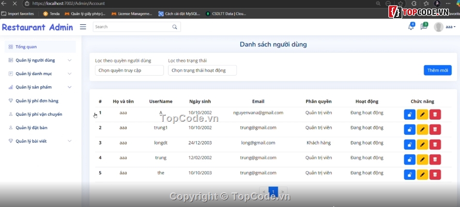 Quản lý nhà hàng,tích hợp AI,hàng nhà