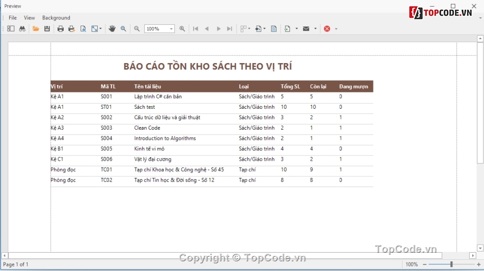 giải pháp quản lý mượn trả sách c# winform,hệ thống quản lý thư viện c# sql server 3 lớp,phần mềm quản lý thư viện c#