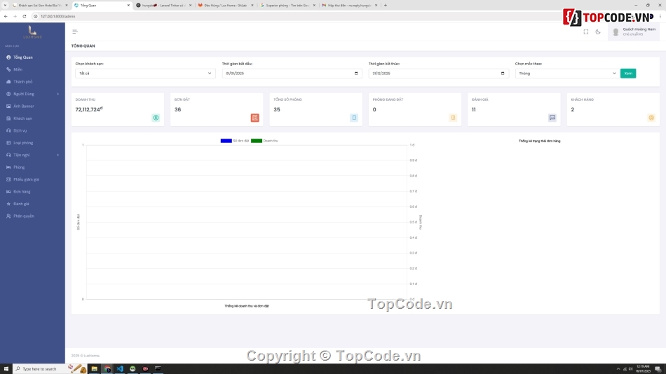 đồ án web quản lý đặt phòng khách sạn,web quản lý đặt phòng khách sạn php mysql,đặt phòng khách sạn php mysql
