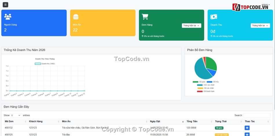Website đặt món ăn trực tuyến,Hệ thống quản lý nhà hàng PHP,Thanh toán PayPal tích hợp PHP,Source code bán đồ ăn PHP PDO