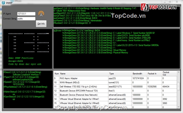 Quản Trị mạng,code C#,quản trị mạng,giao thức SNMP,công cụ quản trị mạng
