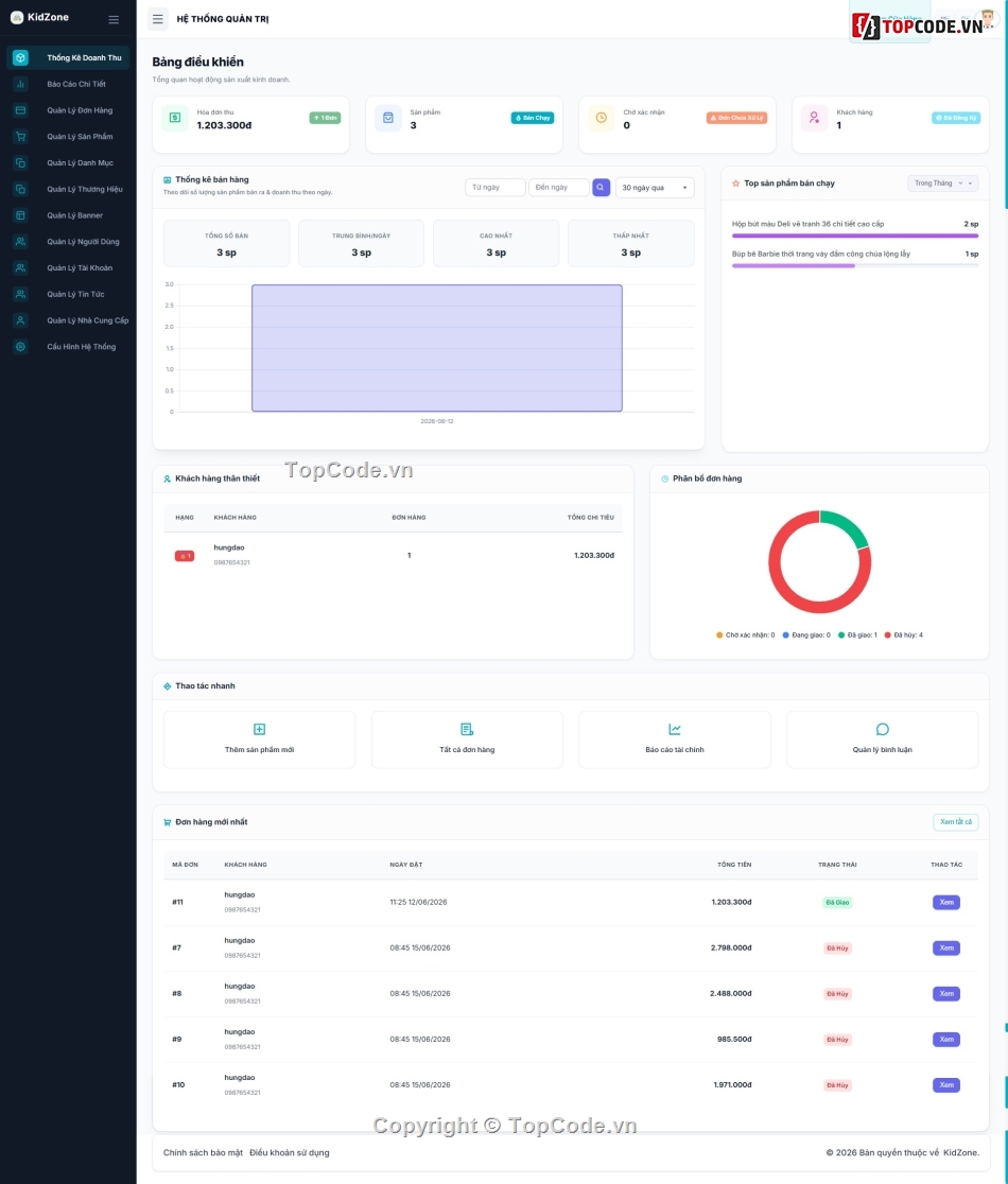 share code web do choi laravel,source code kidzone laravel sku,code web ban do choi tre em,source code ban hang laravel flash sale
