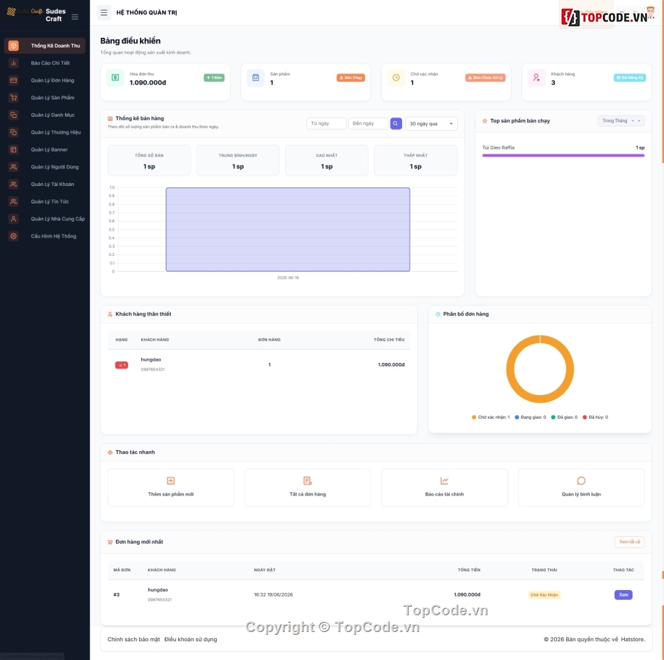 code web bán đồ mỹ nghệ laravel,source code website bán đồ gỗ phong thủy,share code web tượng gỗ mỹ nghệ laravel,source code laravel bán hàng mỹ nghệ,code web mỹ nghệ cao cấp tối ưu seo
