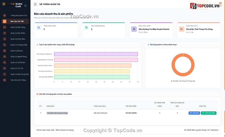 code web bán đồ mỹ nghệ laravel,source code website bán đồ gỗ phong thủy,share code web tượng gỗ mỹ nghệ laravel,source code laravel bán hàng mỹ nghệ,code web mỹ nghệ cao cấp tối ưu seo