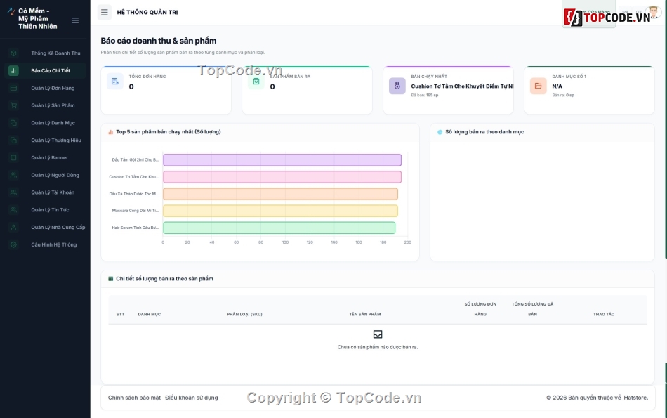 Website bán mỹ phẩm php mysql,đồ án tốt nghiệp web bán mỹ phẩm php,đồ án tốt nghiệp web bán mỹ phẩm chuẩn sale