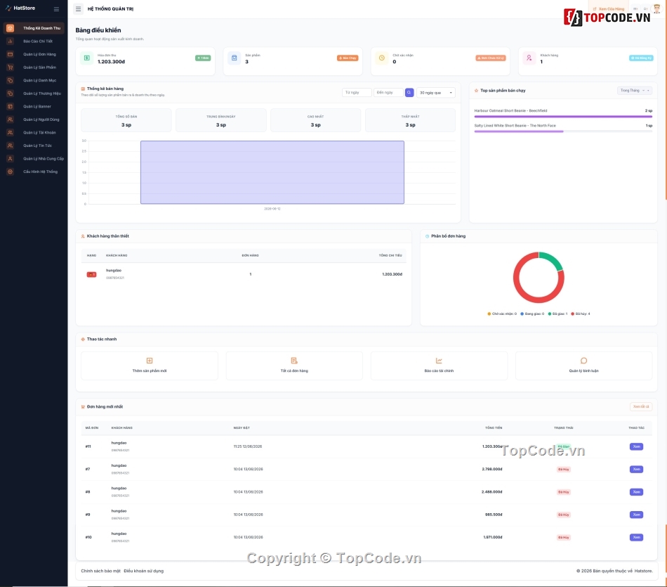code web ban hat non laravel,source code website thoi trang laravel sepay vnpay,code laravel ban quan ao day du dashboard