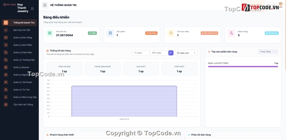 share code website bán vàng bạc đá quý,source code laravel bán nhẫn cưới,code web trang sức cao cấp chuẩn seo,share code web bán hàng laravel,source code website bán trang sức