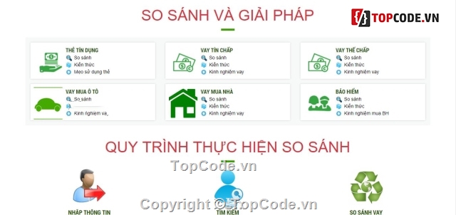 web tai chinh bằng PHP,web vay tín dung,web tài chính thương mại,website thương mại,code website thương mại