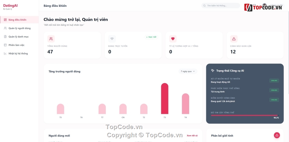 app hẹn hò ai,ứng dụng hẹn hò thông minh,fake account detection dating app,gọi video call hẹn hò,thanh toán vnpay app hẹn hò,LoveAI dating web ap