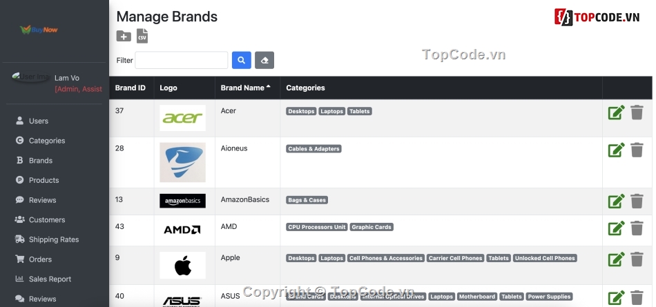 spring boot thymleaf,Web bán đồ điện tử,Sharecode Web bán đồ điện tử