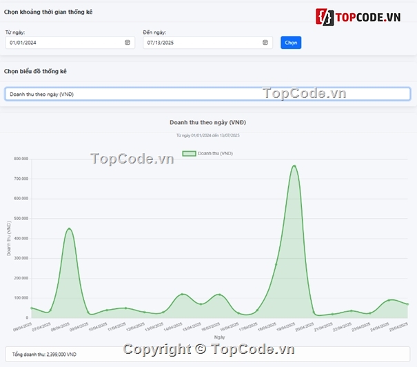 Web ẩm thực,Web bán thực phẩm sạch,Website bán thực phẩm,Web thực phẩm sạch,ASP.NET,Source code Website