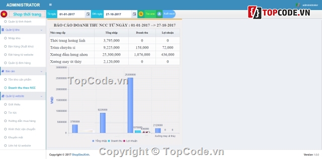 phần mềm quản lý bán hàng,website bán hàng,phần mềm bán hàng asp.net,website quản lý bán hàng,Source code web bán hàng