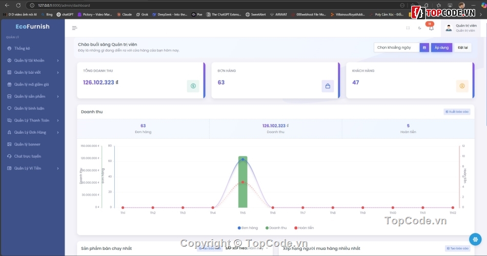 Website bán hàng,AI,Laravel,chat realtime,reactjs,Code đồ án