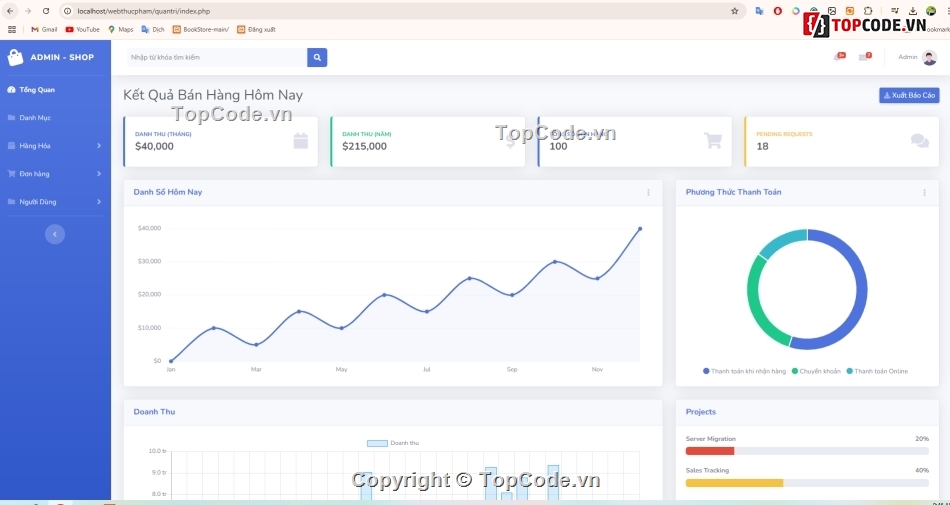 Web bán thực phẩm sạch,Website bán thực phẩm,Website thực phẩm sạch,thực phẩm sạch,web rau củ quả,code bán thực phẩm
