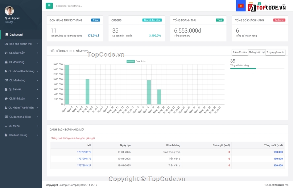 code web bán hàng,thương mại điện tử,web quần áo,web phụ kiện,source code web,share code website