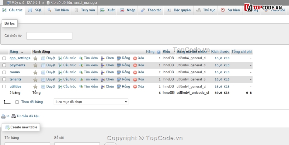 quản lý phòng trọ,quản lý nhà trọ,rental manager,mysql,python api,quản lý người thuê