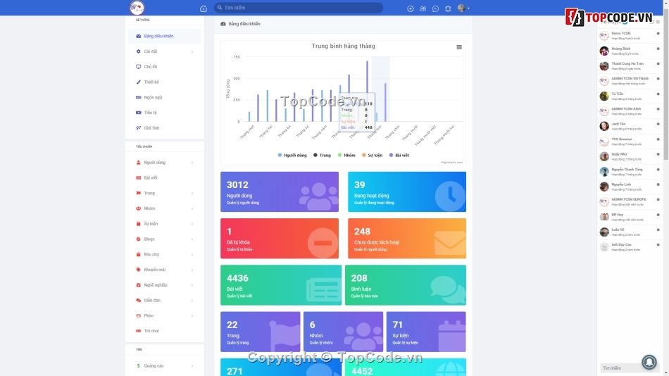 code mạng xã hội,share code mạng xã hội,code web mạng xã hội,website mạng xã hội,mạng xã hội sngine 3.2,code mạng xã hội sngine 3.2