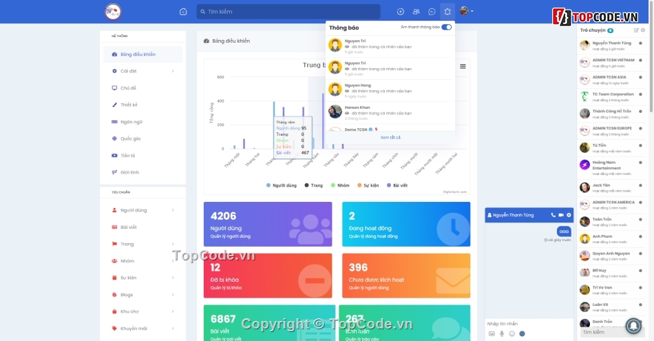 Source Code Mạng Xã Hội,Share Code Web Mạng Xã Hội,Mã Nguồn Mạng Xã Hội,Code Web Mạng Xã Hội
