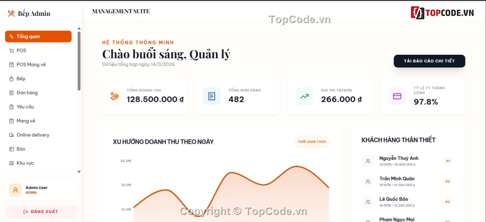 Code Menu Điện Tử,Source Code Menu Điện Tử,Menu Điện Tử Cho Nhà Hàng